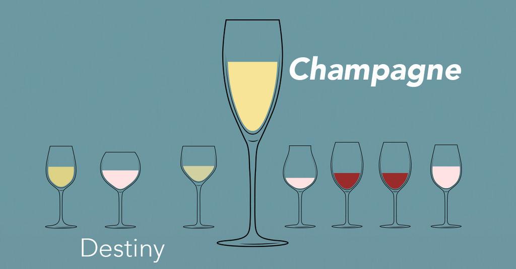 Destiny – Champagne