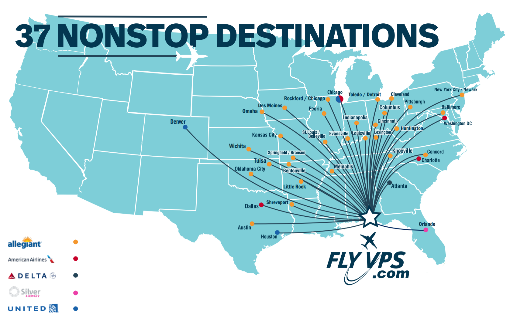 Flights and Airlines Destin 