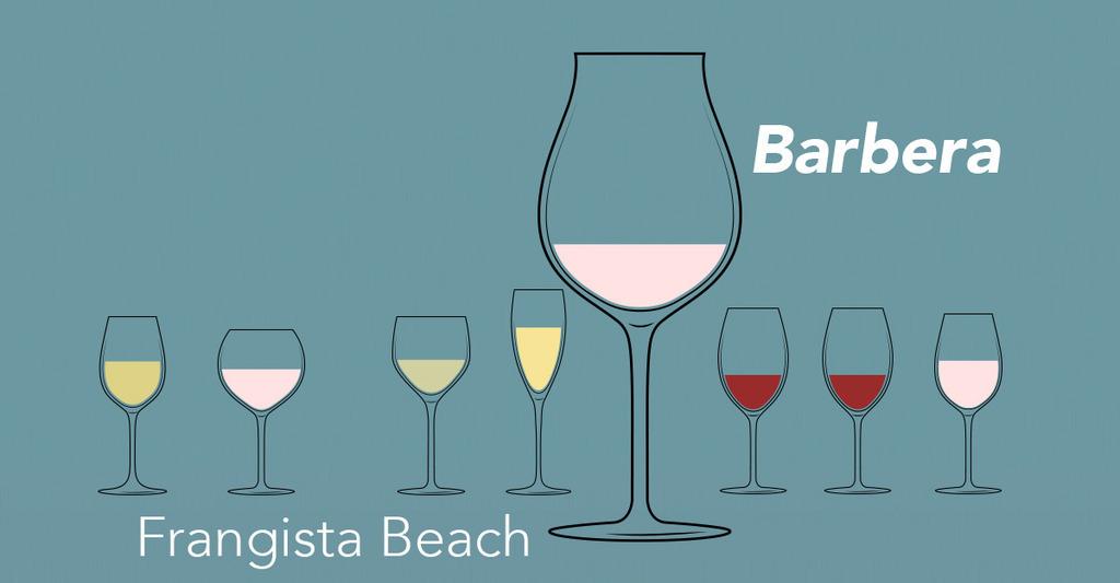 Frangista Beach – Barbera