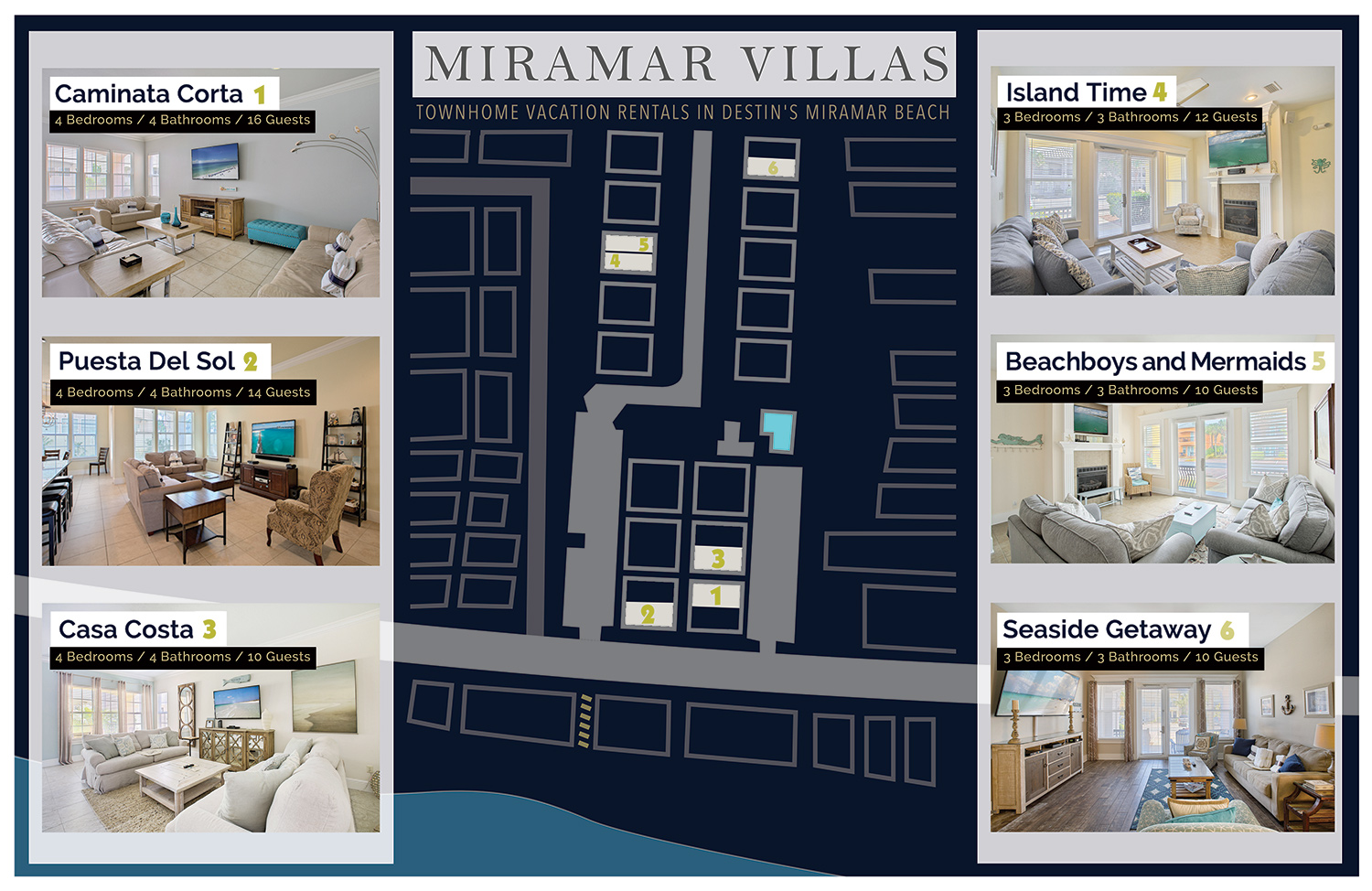 Map of Miramar Beach Villas