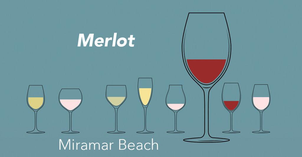 Miramar Beach – Merlot