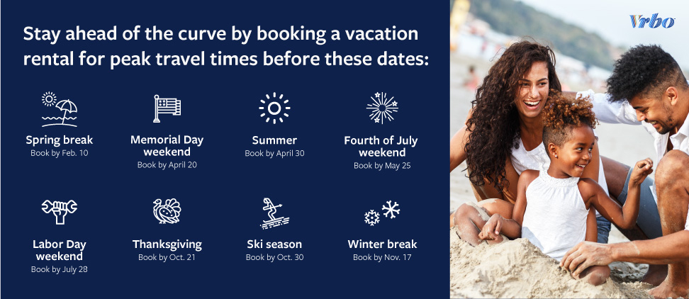 When to Book a Vacation Rental